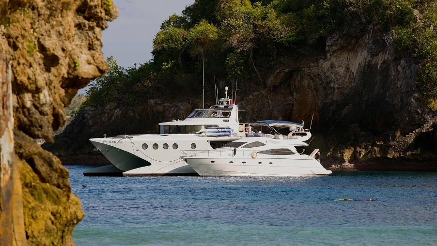 Corporate Golf Incentive Programs